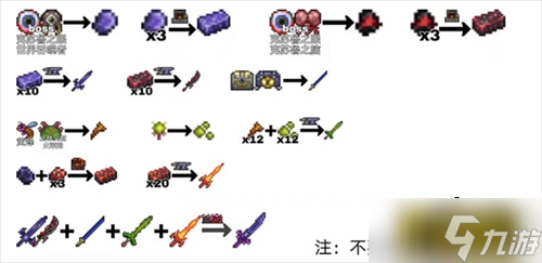 泰拉瑞亚永夜之刃怎么合成-永夜之刃合成表一览
