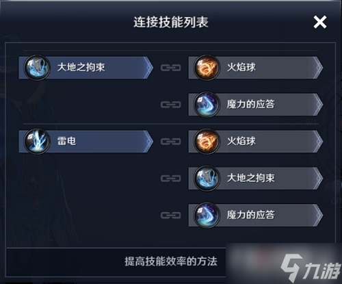 《黑色沙漠手游》女巫技能搭配攻略