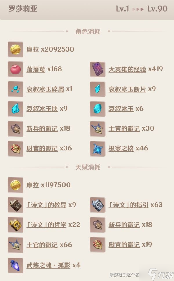 《原神》罗莎莉亚装备队伍搭配建议