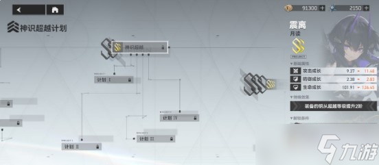 《深空之眼》薇兒神格刻印搭配建議