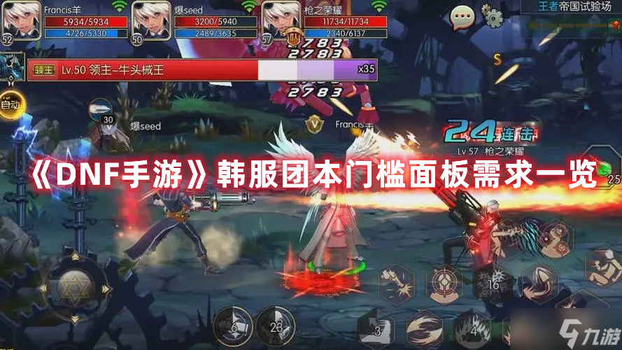 《DNF手游》韩服团本门槛面板需求一览