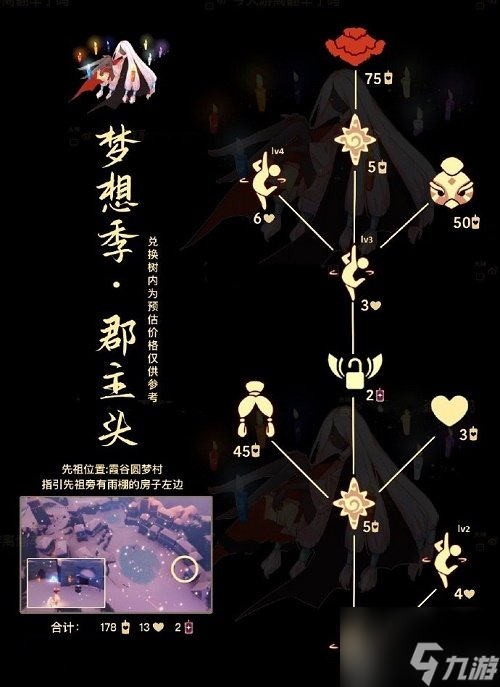 光遇郡主頭先祖兌換圖一覽2022