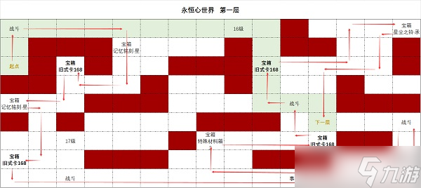时空中的绘旅人永恒心世界第一层怎么走
