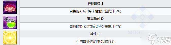 FGO大黑天从者图鉴 FGO四星从者大黑天技能宝具属性