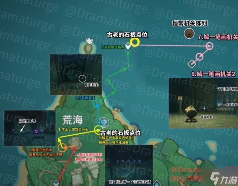 原神恒常機關陣列區(qū)域怎么解鎖 最新恒常機關陣列區(qū)域解鎖路線攻略