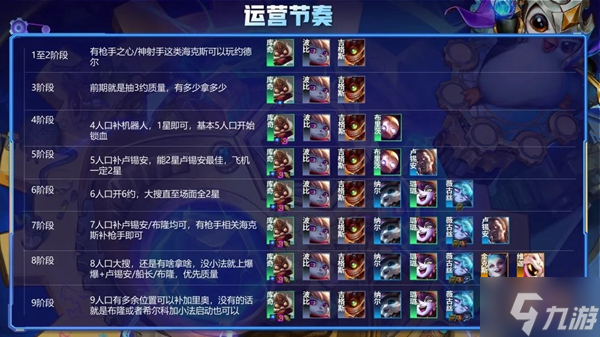 金铲铲之战狂暴模式D约德尔阵容玩法分享