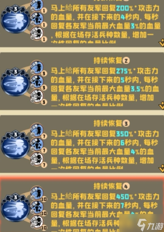 喪尸小鎮(zhèn)游戲最強陣容攻略