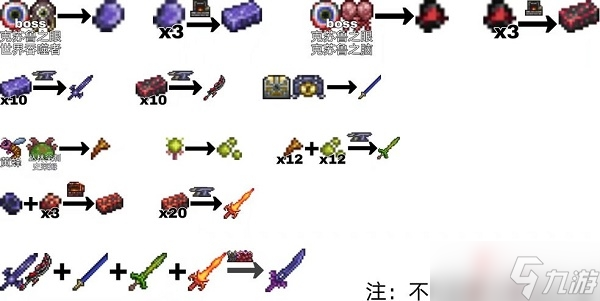 《泰拉瑞亚》永夜之刃合成表一图流2022最新