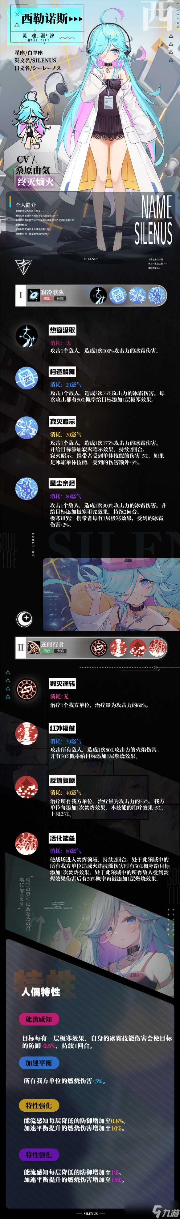 《灵魂潮汐》西勒诺斯怎么样？