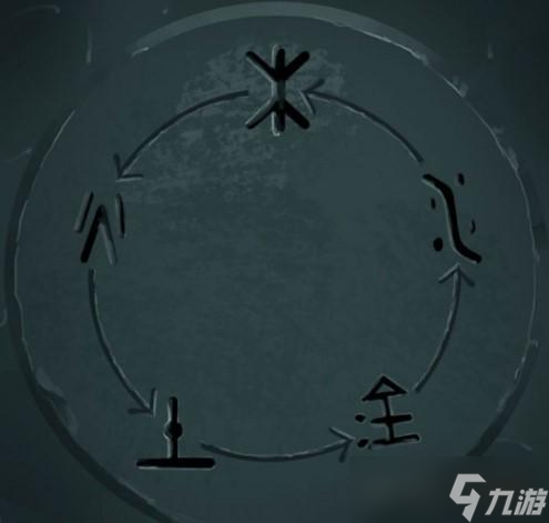 长生祭第三章带面客通关图文攻略