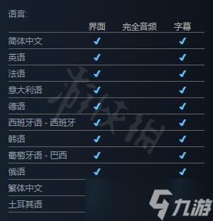 《盜賊遺產(chǎn)2》支持中文嗎？游戲支持語言一覽