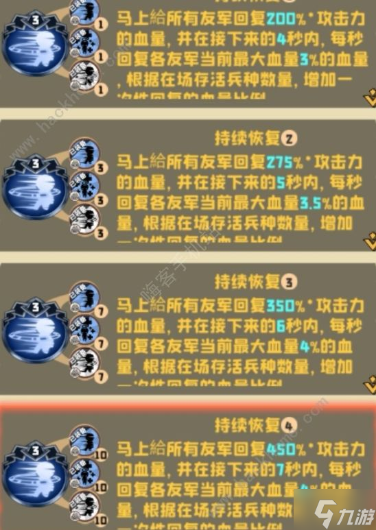 喪尸小鎮(zhèn)游戲陣容攻略 最強(qiáng)陣容搭配推薦