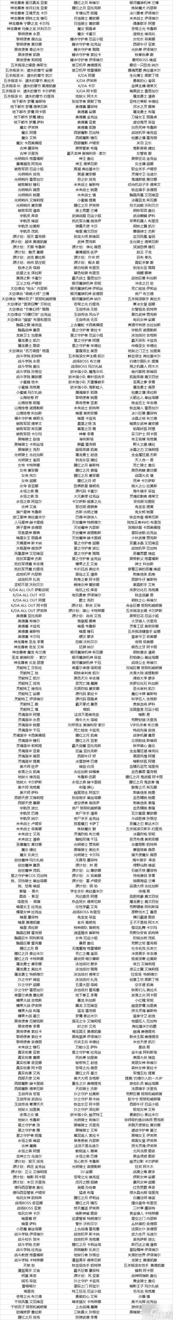 英雄聯盟S12五一活動大全 日月之蝕挑戰(zhàn)任務攻略