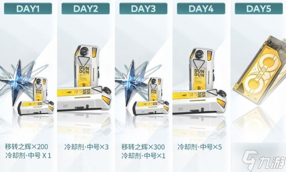 《深空之眼》五一活动有什么 五一活动介绍