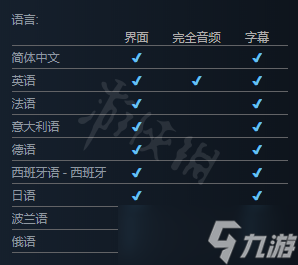 《死亡之屋重制版》支持中文吗？游戏支持语言一览