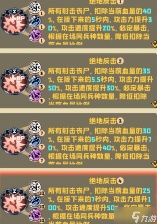 喪尸小鎮(zhèn)游戲最強陣容攻略