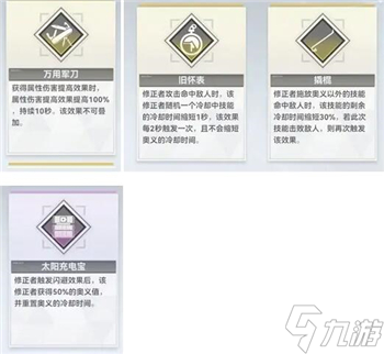 深空之眼多维终端难度25通关打法详解