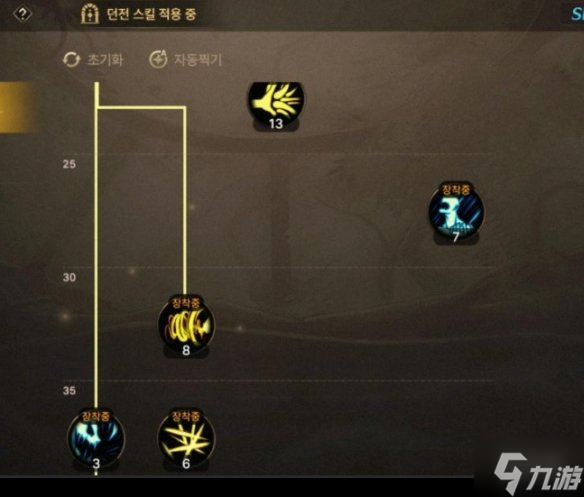 《DNF手游》红眼技能怎么加点 狂战士技能加点推荐