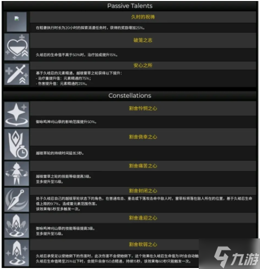 原神2.7版本久岐忍怎么樣 原神2.7版本久岐忍介紹
