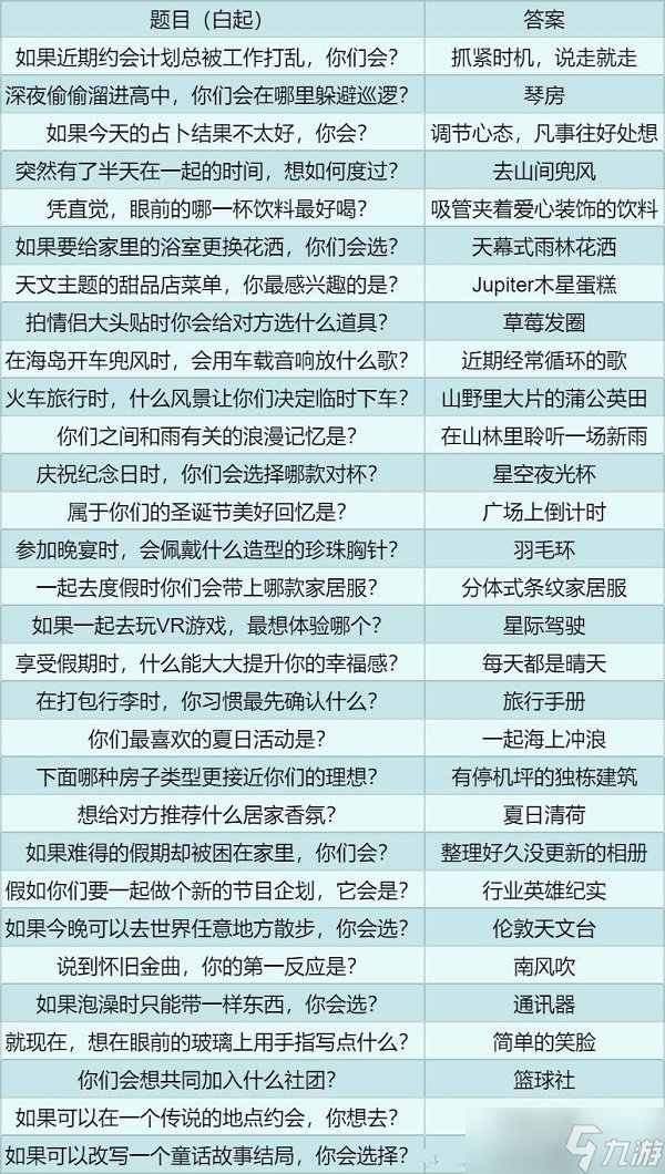 恋与制作人水映镜语答案是什么？