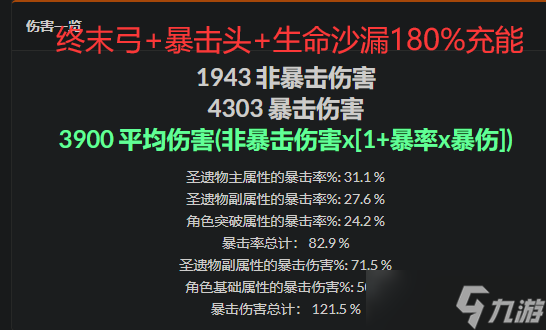 原神实验室：0命夜兰和满命行秋伤害对比测试，各武器伤害分析！