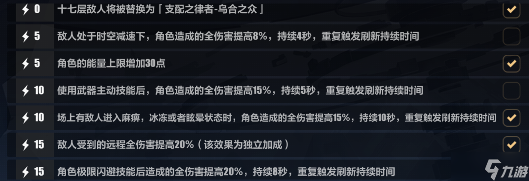 崩坏3伊甸值得抽吗？伊甸强吗？