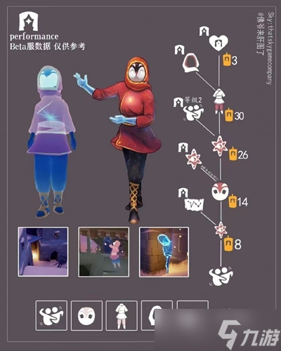 光遇帽带企鹅面具获取途径介绍
