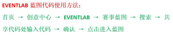 《极限竞速地平线5》4月28日S7夏季赛自动挡调校推荐