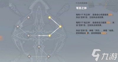 《深空之眼》覓影后期強度高嗎 覓影后期強度分析