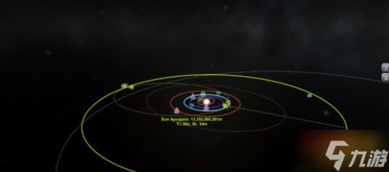 《坎巴拉太空计划》如何获得可行的轨道？