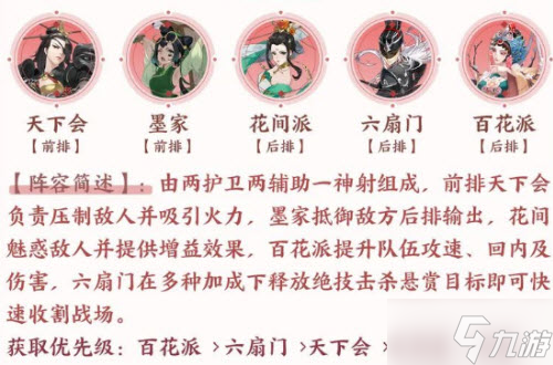 《武林闲侠》百花派李兰婷阵容搭配攻略