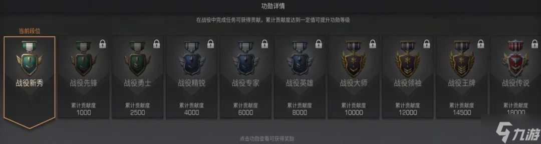 明日之后暗巢凶蛹怎么玩 明日之后暗潮汹涌战役奖励一览