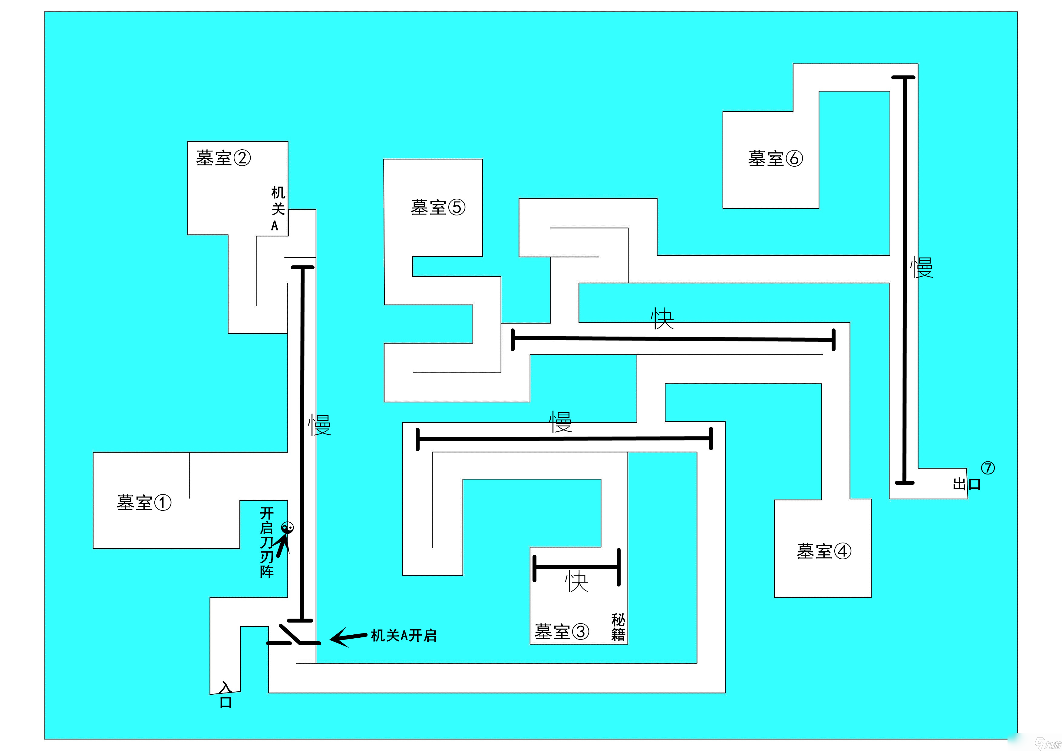 《紫塞秋風》死里逃生怎么達成 死里逃生達成方法介紹