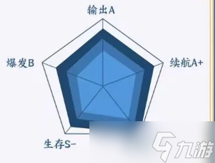 武林闲侠海沙派技能有哪些?