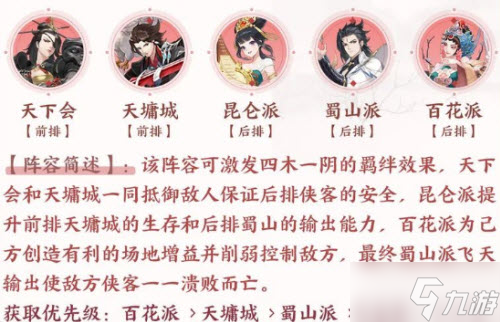 《武林闲侠》百花派李兰婷阵容搭配攻略