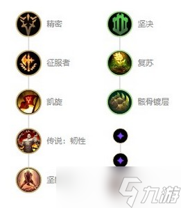 怎么加英雄联盟剑魔天赋s12上单天赋 剑魔天赋出装攻略