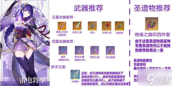 《原神》雷电将军国家队配装建议