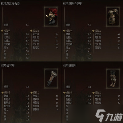艾尔登法环拉塔恩碎星套装获得方法