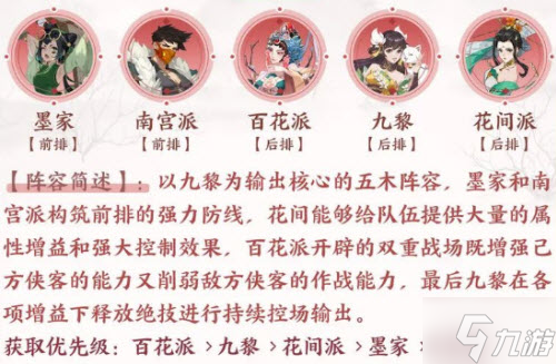 武林闲侠百花派李兰婷阵容怎么搭配 武林闲侠百花派李兰婷阵容搭配攻略