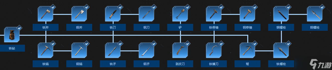《翼星求生》科技树都有哪些东西
