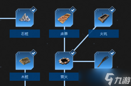 《翼星求生》科技樹都有哪些東西？