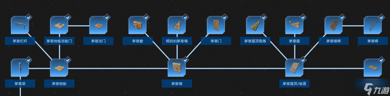 《翼星求生》科技樹都有哪些東西