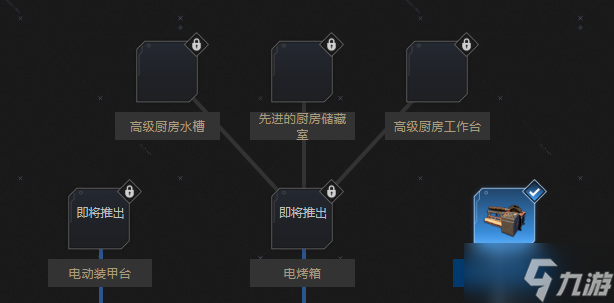 《翼星求生》科技樹都有哪些東西