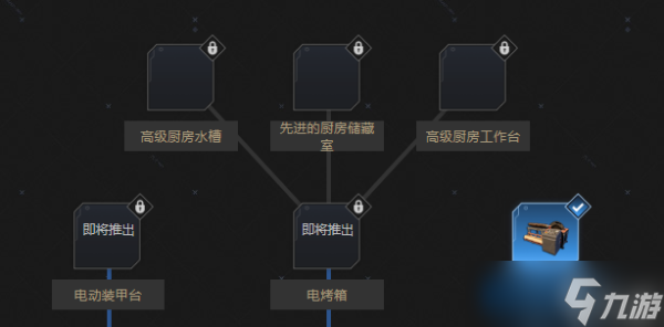 《翼星求生》科技树都有哪些东西？
