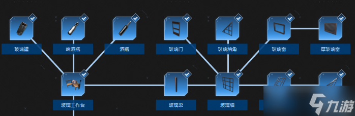 《翼星求生》科技树都有哪些东西？