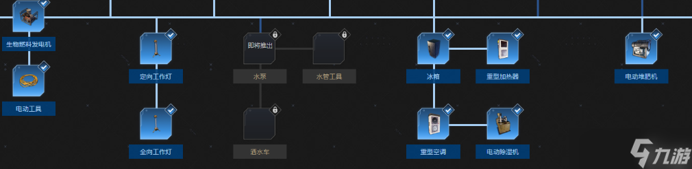 《翼星求生》科技樹都有哪些東西？