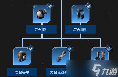 《翼星求生》科技树都有哪些东西？