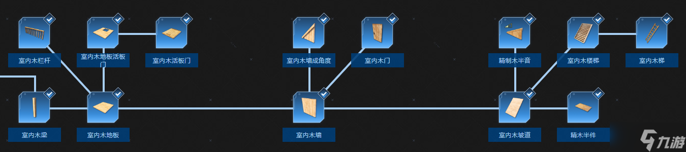 《翼星求生》科技树都有哪些东西