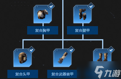 《翼星求生》科技树都有哪些东西