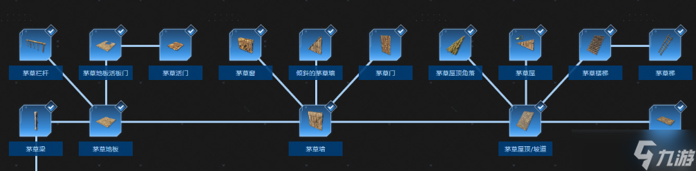 《翼星求生》科技樹都有哪些東西？